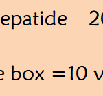Tirzepatide  ( 20mg )
