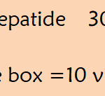 Tirzepatide （ 30mg ）